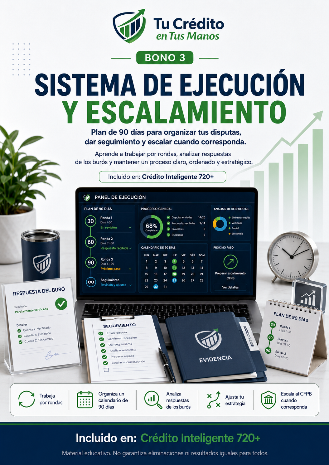 Bono educativo: Sistema de Ejecución y Escalamiento